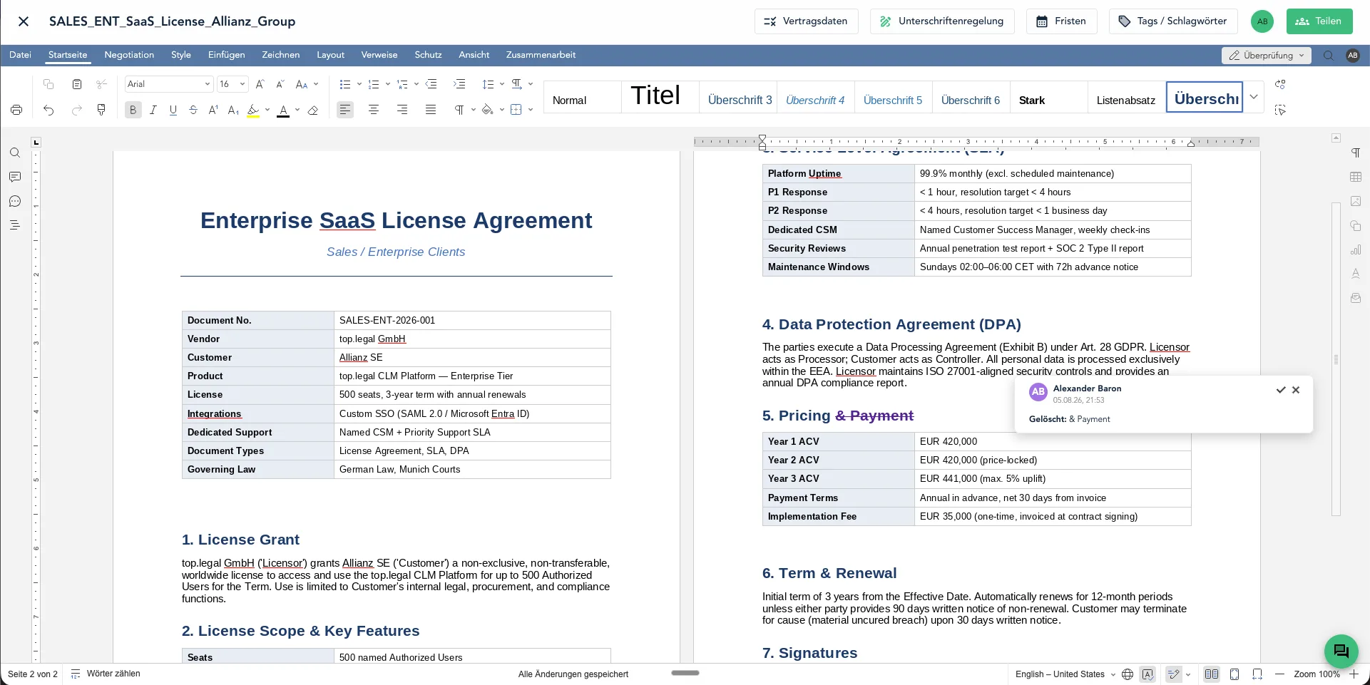 The top.legal contract editor: an enterprise SaaS licence agreement in a two-page view with a Word-style ribbon, contract data, signing policy, deadlines and a comment on a tracked change